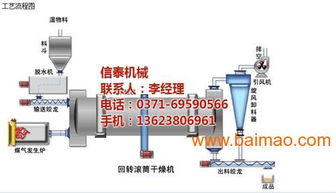 大型三筒烘干機廠家進出口企業 信泰機械 大型,大型三筒烘干機廠家進出口企業 信泰機械 大型生產廠家,大型三筒烘干機廠家進出口企業 信泰機械 大型價格